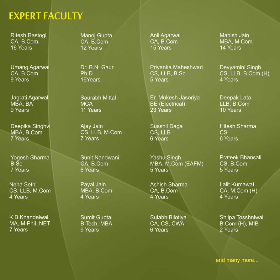 Mittal Commerce Classes, Jaipur Fee Structure, Reviews, Admissions at